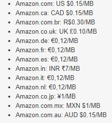 Amazon Kindle ebooks Delivery costs