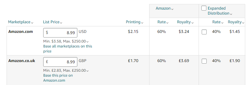 Amazon paperback pricing that affect how much money you make from writing a book on Amazon