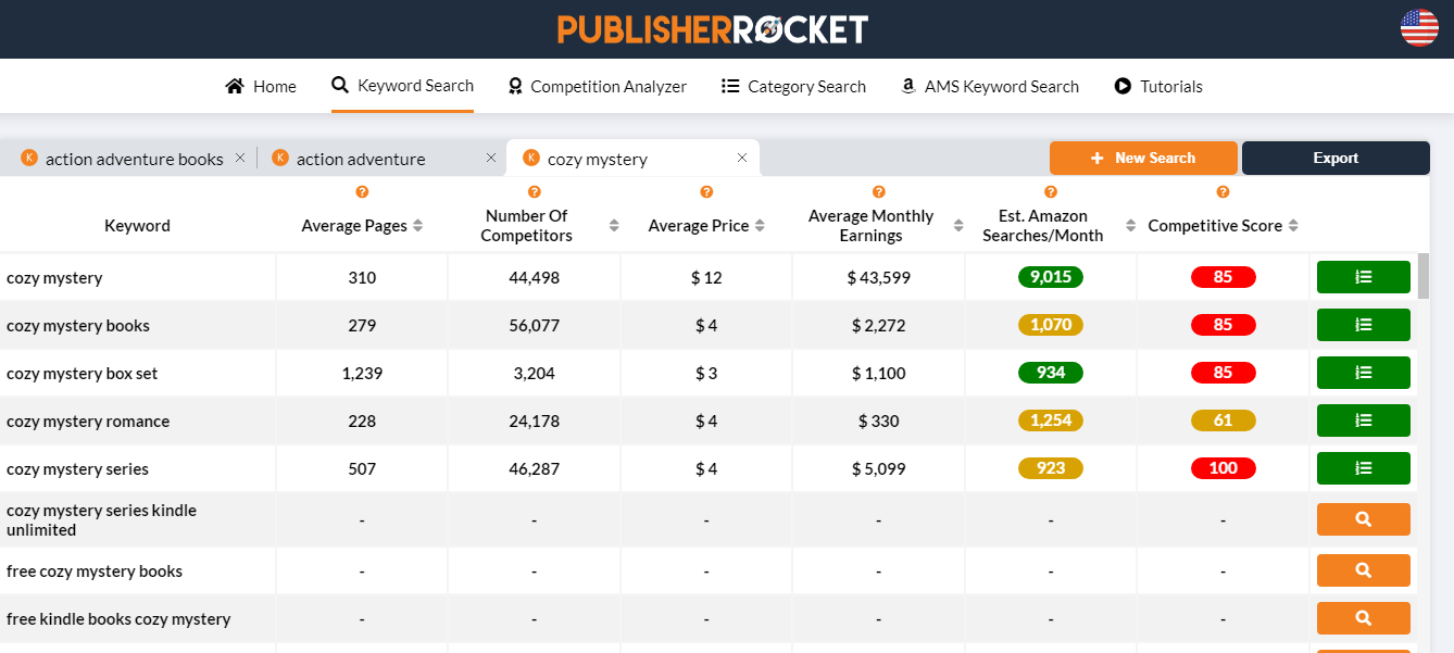 Amazon KDP keywords tool to find the best keywords - Publisher rocket