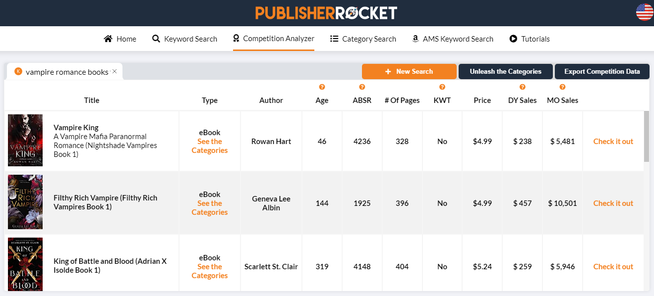 Write to market - Publisher rocket competition analysis